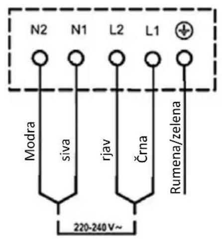 N2 N1 L2 L1 Modra siva rjav Črna Rumena/zelena 220-240 V~