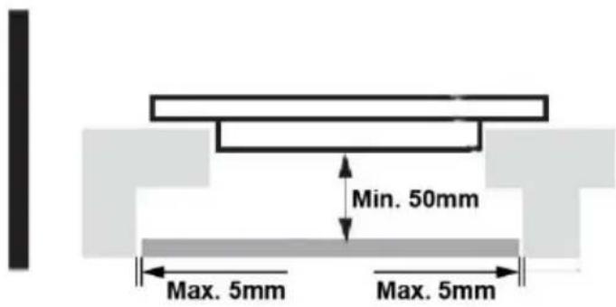 Vivax BH-04MFZIN - Izbira mesta za namestitev - 2