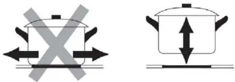 Vivax BH-04MFZIN - Tipke za opravljanje - 6