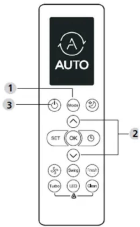 Vivax ACP-09CH25AERI/I+ - Si të perdorni butonat? - 1