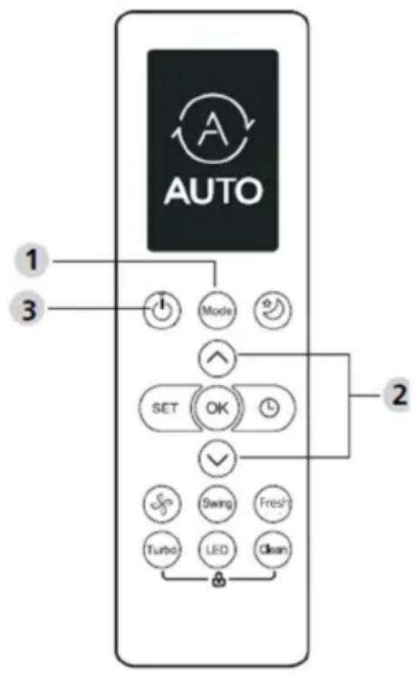 Vivax ACP-09CH25AERI/I+ - AVTO NAČIN: - 1
