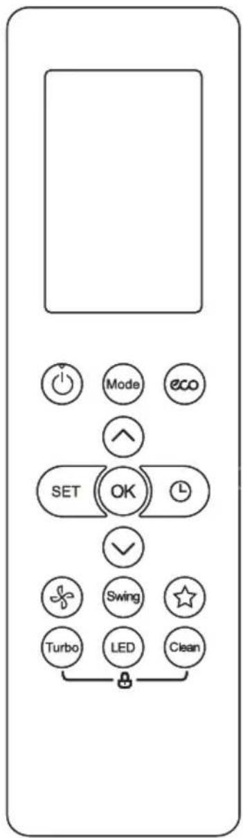 Vivax ACP-09CH25AERI/I+ - Parametrat e dirigjuesit - 1