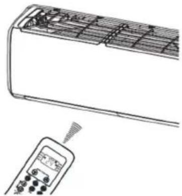Vivax ACP-09CH25AERI/I+ - Trajtimi i telekomandës - 1
