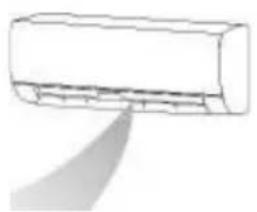 Vivax ACP-09CH25AERI/I+ - Safety Precautions - 5