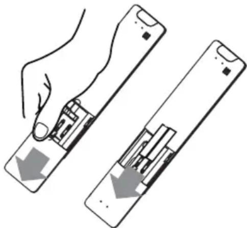 Vivax ACP-09CH25AERI/I+ - Inserting and Replacing Batteries - 1