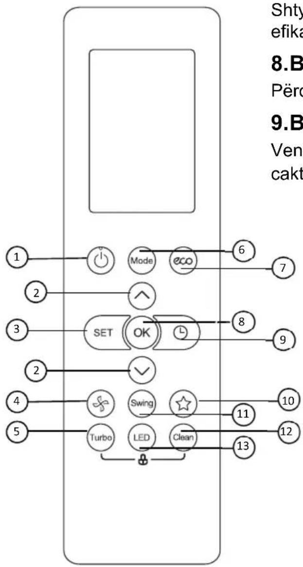 Vivax ACP-09CH25AERI/I+ - Butoni MODE (modalitetit) - 2