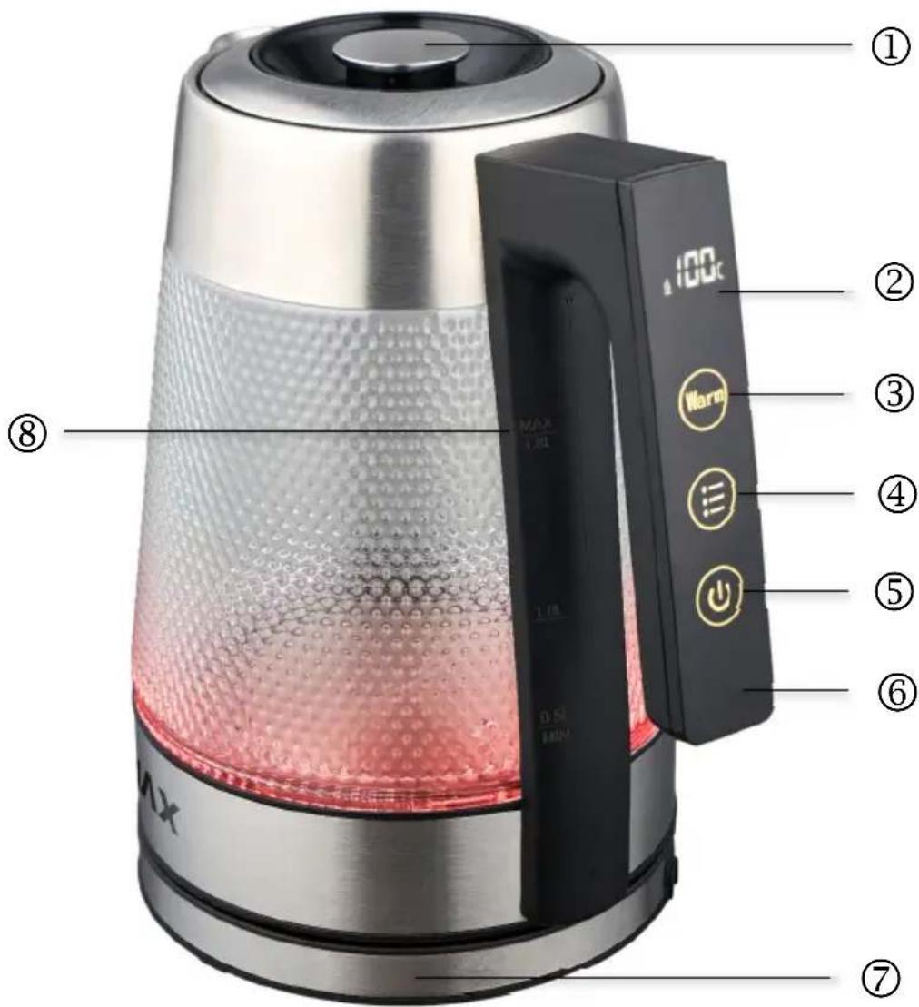 ① ② ③ ④ ⑤ ⑥ ⑦ ⑧ MAX 100℃ Warm Power