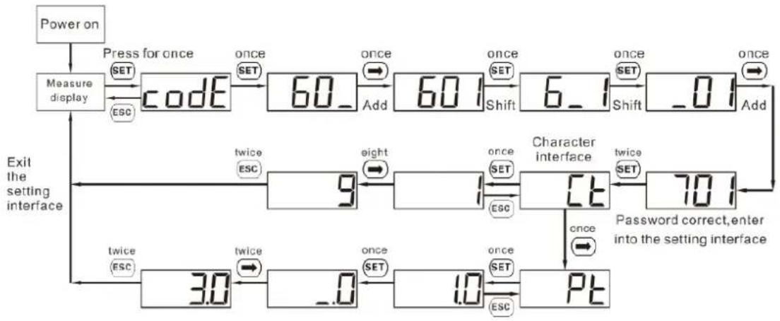Deye CHNTDDSU666 - Programming operation - 1