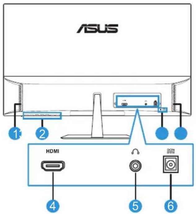 ASUS 1 2 HDMI 4 5 6