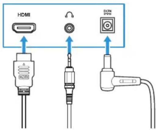 HDMI DCIN