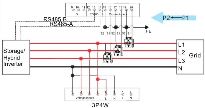 Growatt TPM-CT-E-EU - Note: - 2
