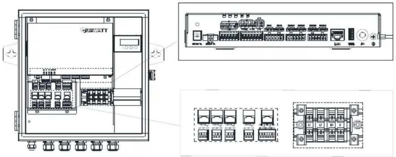 Technical diagram of an electrical control unit with labeled components and wiring diagrams