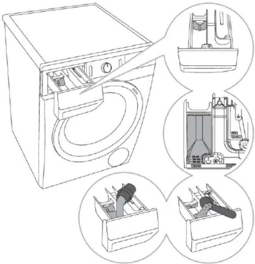 GORENJE W2PNEI84A1SW - INFORMACE! - 1