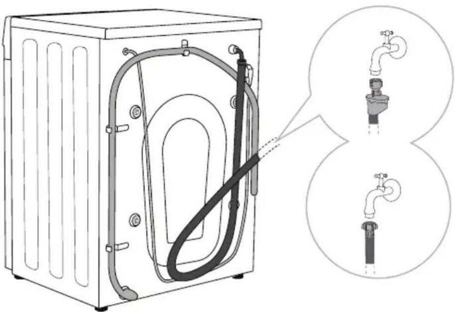 GORENJE WNGPI61SBS - PŘIPOJENÍ K PŘÍVODU VODY - 1