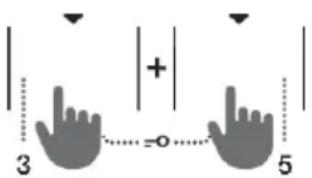 | + | 3 -0 5
