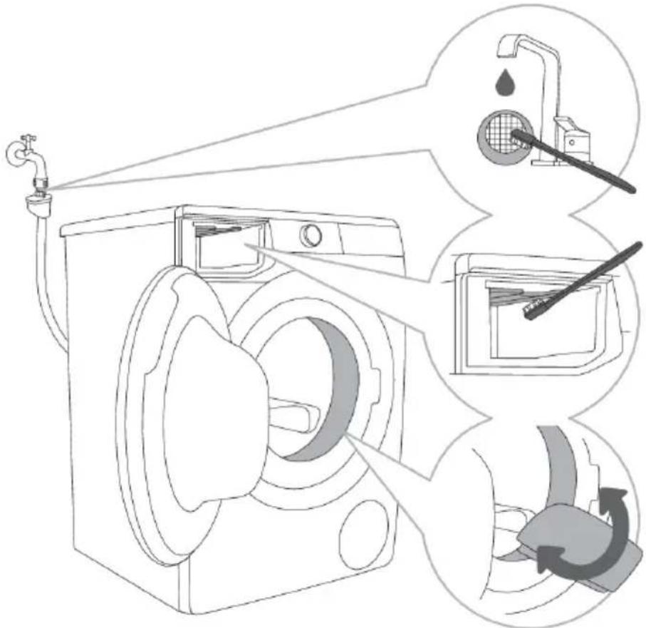 GORENJE WSAP84AWI - Čištění hadice pro přívod vody, pláště dávkovače pracího prostředku a gumového těsnění dveří - 1