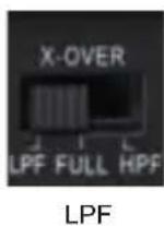 Helix D FOUR - Examples for speaker configurations - 14