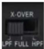 Helix D FOUR - Intelligenter Highlevel-Eingang - 9