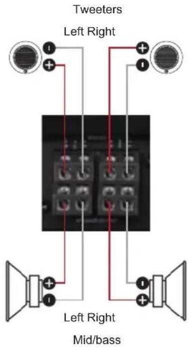 Tweeters Left Right Left Right Mid/bass