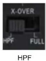 Helix D FOUR - Examples for speaker configurations - 7