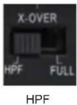 Helix D FOUR - Examples for speaker configurations - 12