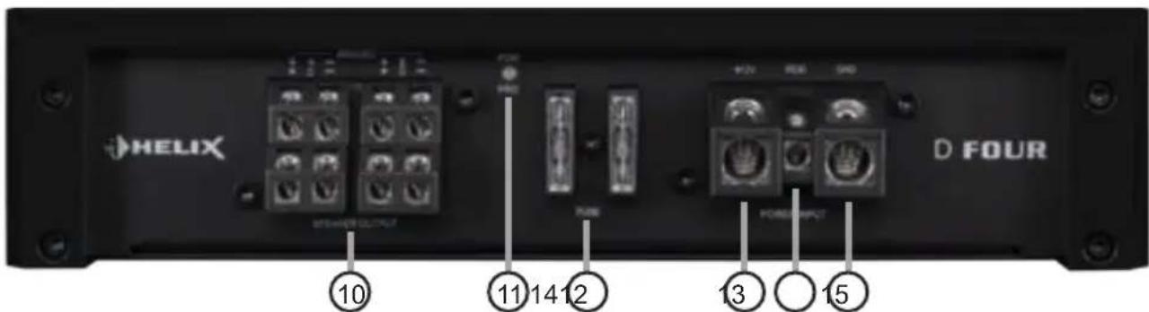 HELIX D FOUR POWER OUTPUT 10 11 14 12 13 ○ 15