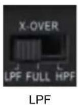 Helix D FOUR - Examples for speaker configurations - 9