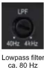 Helix D FOUR - Examples for speaker configurations - 16