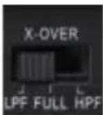 Helix D FOUR - Intelligenter Highlevel-Eingang - 15