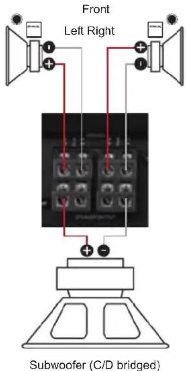 Front Left Right Subwoofer (C/D bridged)
