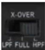 Helix D FOUR - Intelligenter Highlevel-Eingang - 4