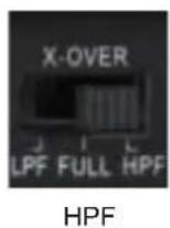 Helix D FOUR - Examples for speaker configurations - 4