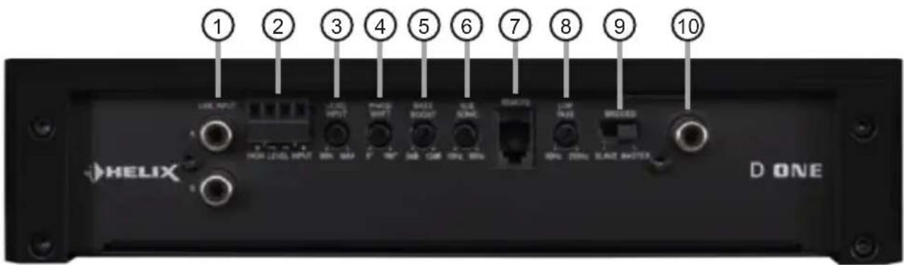 ① ② ③ ④ ⑤ ⑥ ⑦ ⑧ ⑨ ⑩ ① ② ③ ④ ⑤ ⑥ ⑦ ⑧ ⑨ ⑩ HELIX D ONE