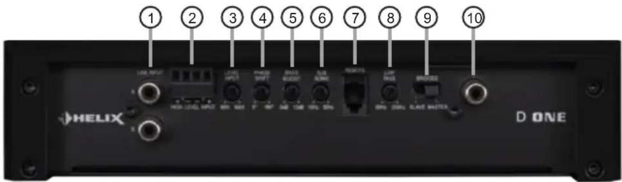 1 2 3 4 5 6 7 8 9 10 LIVE INPUT HIGH LEVEL INPUT RNR MAX PRICE SHIFT BACK SWITCH SUB ACONE RESTARTS LOW RMS BRONDS RNR 200V CLAVE METER HELIX D ONE