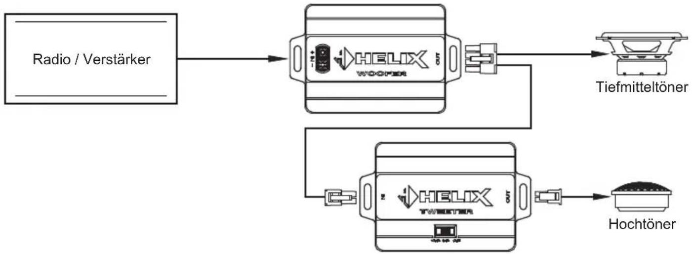Helix S 4X - Anschluss der Flex-Crossover Frequenzweiche (S 62C / S 42C) - 1