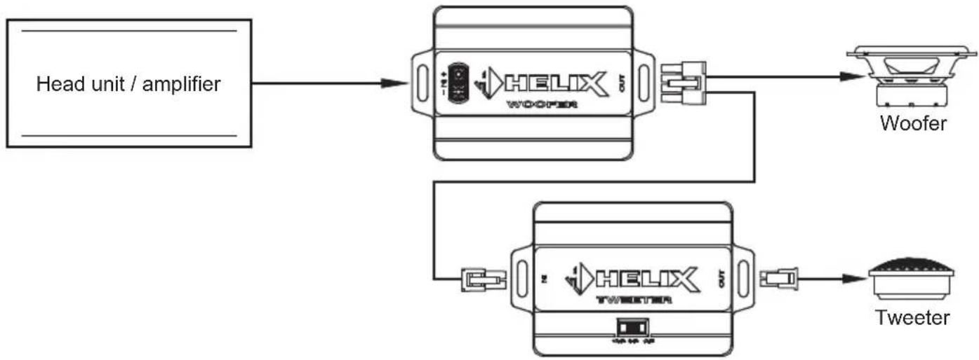 Helix S 4X - Connecting the Flex-Crossover (S 62C / S 42C) - 1