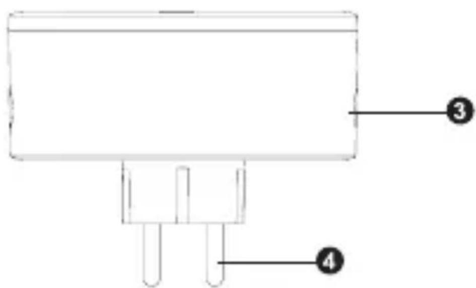 TESLA Smart Plug Dual - Popis prístroje - 2