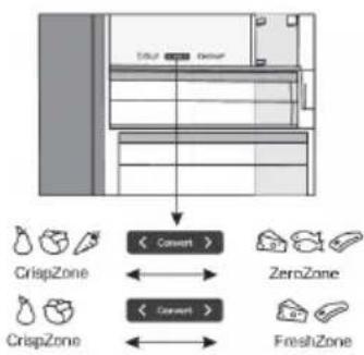 GORENJE NRK620CA2W4 - ZměnazásuvkyFreshZone/ZeroZonenazásuvkunaovoce azeleninu\* - 1