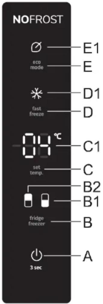 GORENJE NRK620CA2W4 - Obsluhaspotřebiče - 1