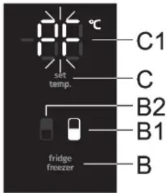 set temp. °C C1 C B2 B1 fridge freezer B