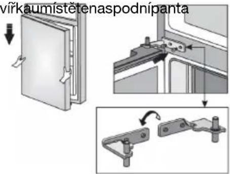 virkaumistetenaspodnipanta