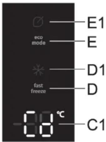eco mode -0.8 °C E1 E D1 D C1