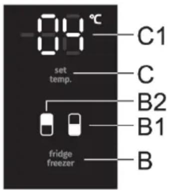 -08°C set temp. C1 C B2 B1 fridge freezer B
