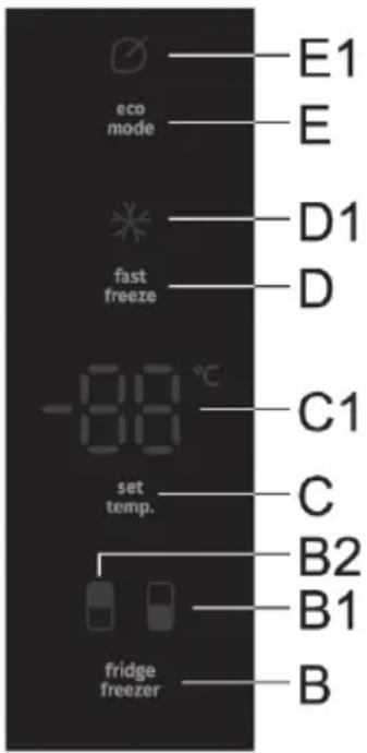 eco mode fast freeze set temp. fridge freezer E1 E D1 D C1 C B2 B1 B