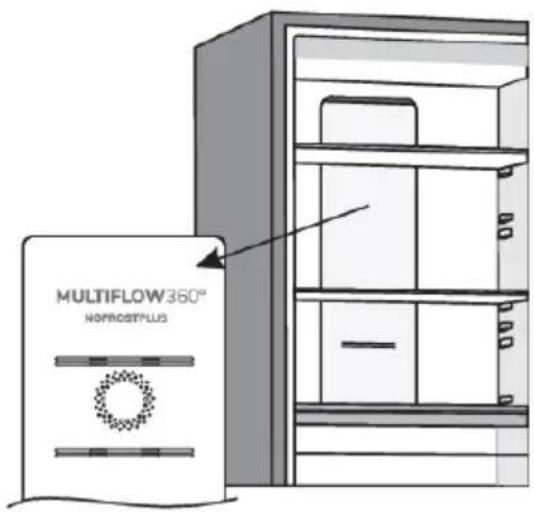 MULTIFLOW 360° HOPROSTPLUS