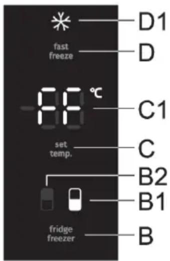 fast freeze -88 °C set temp. fridge freezer D1 D C1 C B2 B1 B