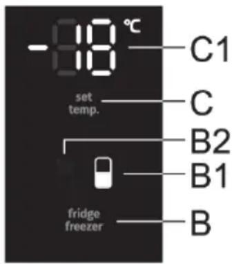 -18°C set temp. C1 C B2 B1 fridge freezer B