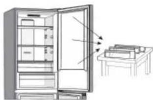 GORENJE NRK620CA2W4 - Poznámka: - 1