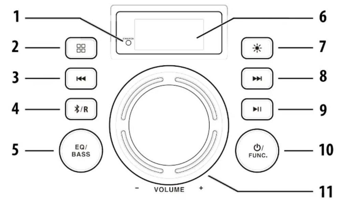 1 2 3 4 5 EQ/ BASS VOLUME + 6 7 8 9 10 11