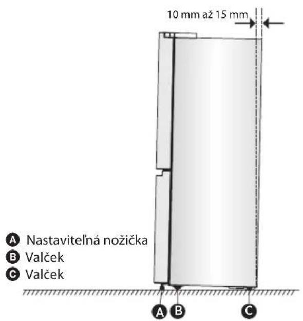HISENSE RQ758N4BSE - Zarovnanie dvierok (v prípade potreby) - 1